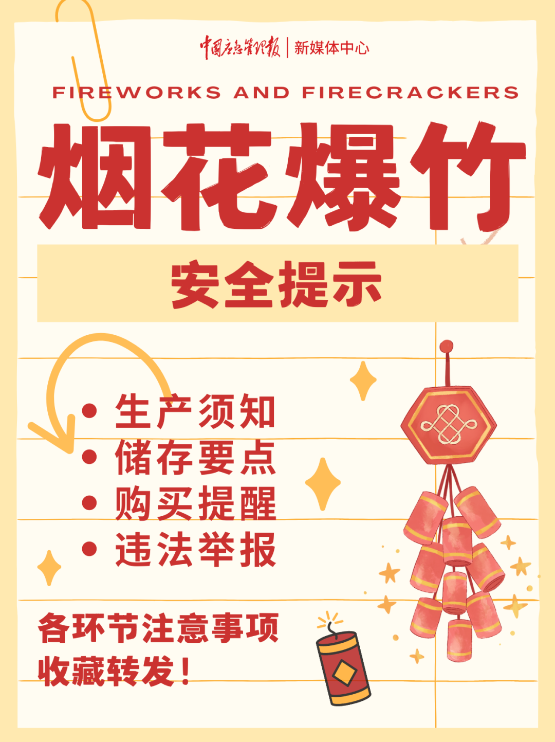 别让烟花变“隐患”！这份安全指南请收好